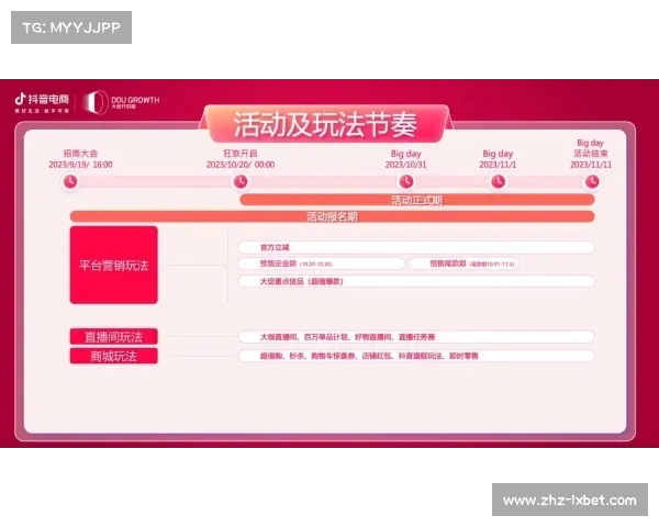 点击购买直播位,轻松开启你的直播新世界,助力品牌突破流量瓶颈 点击购买直播位,轻松开启你的直播新世界,助力品牌突破流量瓶颈